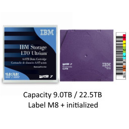 DC IBM Ultrium LTO-7 (BaFe) M8 media etiquetado 9TB/22,5TB label&initialized (LTO-8 drive +firmwa)
