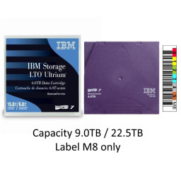 DC IBM Ultrium LTO-7 (BaFe) M8 media etiquetado 9TB/22,5TB solo etiqueta (only LTO-8 drive +firmw)
