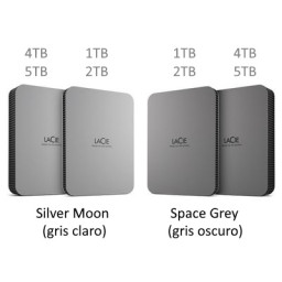 HDD SEAGATE LACIE Mobile Drive 2TB Mac/Win/iPad USB-C color Moon Silver (gris claro)