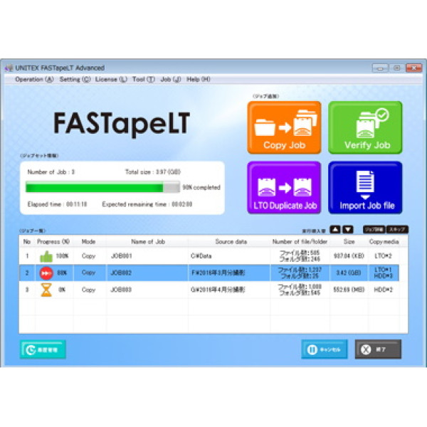 Software UNITEX FASTapeLT for MacOSX LTFS DataCopy software