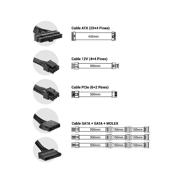 FTE.ALIM ATX POWERLINE2 750W