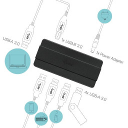 USB 3.0 HUB CON 4 PUERTOS USB 3.0